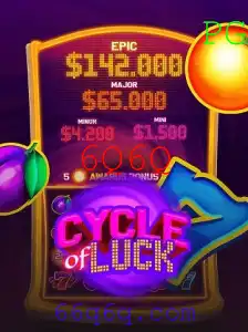 CycleofLuck: Descubra o Jogo que Está Revolucionando o Mundo do Entretenimento